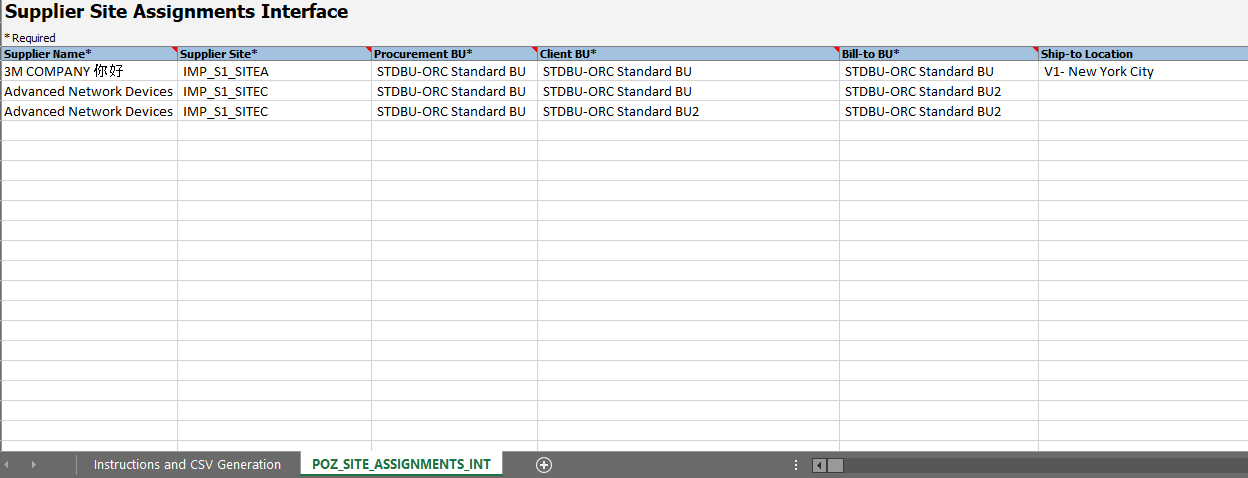 supplier site assignment query in oracle fusion