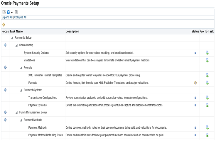 create-the-payment-method-in-oracle-apps-r12-doyensys-blog