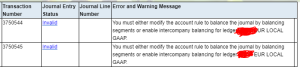 Optimal utilization of Custom SLA can eliminate delays in Month-end closings