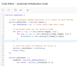 Enhancing Oracle APEX Donut Charts with Center Total Using JavaScript