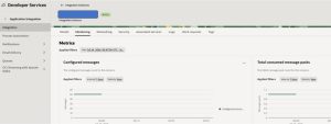 OIC – Monitoring Costs/Billing Introduction
