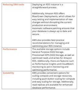 Wonders in AWS RDS – Good Deployment techniques