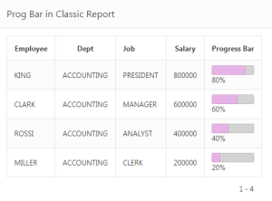Progress Bar in Reports in APEX5