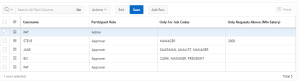 Approval workflow with Oracle Apex
