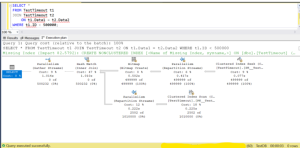 Common causes of SQL Server Timeout