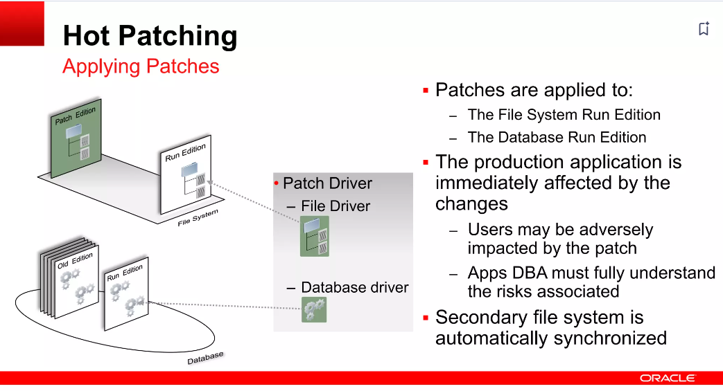 Hot Patching in Oracle E-Business Suite R12.2: Best Practices and Considerations